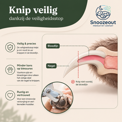 Pootverzorgingsset met Stille Trimmer voor Hond & Kat