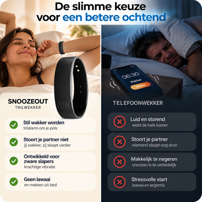 Snoozeout Pulse: Stille Trilwekker