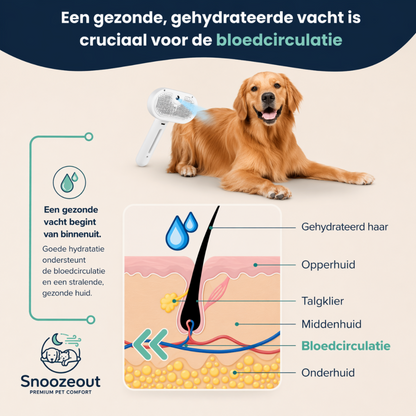 Snoozeout Vachtborstel met Verfrissende Nevel