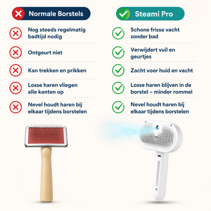 Snoozeout Vachtborstel met Verfrissende Nevel