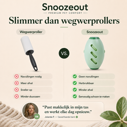 Herbruikbare Pluizenroller voor Huisdierharen