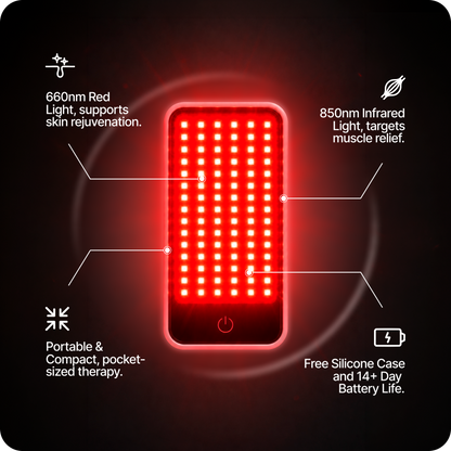 Red & Infrared Light Panel