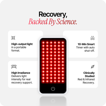 Red & Infrared Light Panel